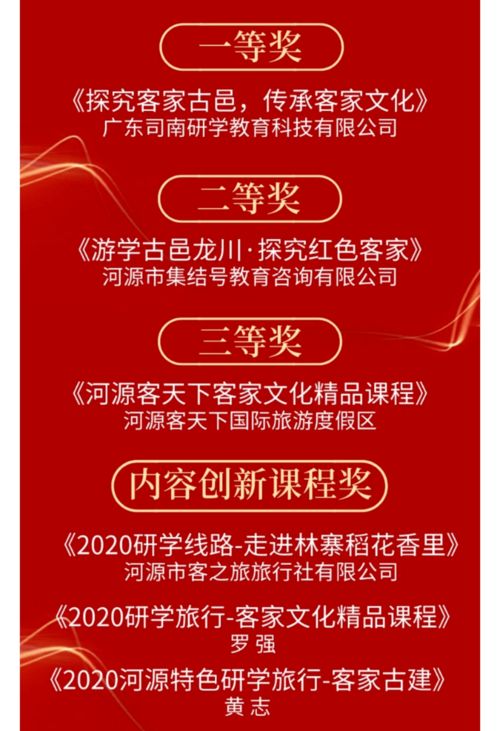 河源研學(xué)客家文化精品課程揭曉，開啟孩子探索傳統(tǒng)與現(xiàn)代融合的文化之旅