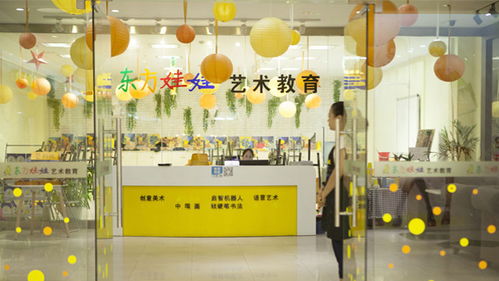 東方娃娃兒童藝術(shù)加盟指南 費(fèi)用、條件與官方合作渠道解析